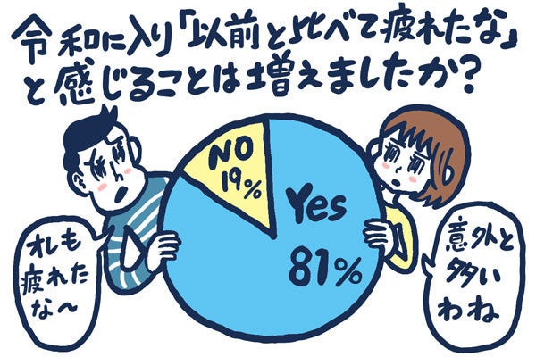 令和に入ってなんだか疲れた そんなあなたをいやすアイテムって マイナビニュース