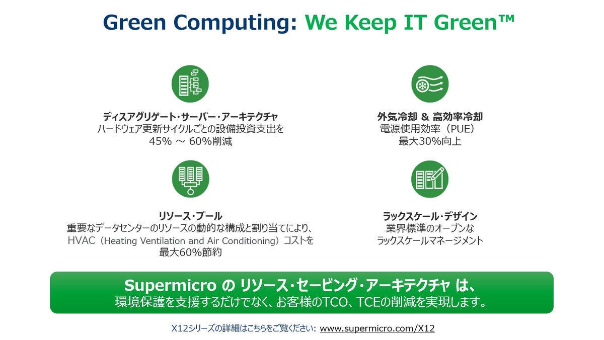 第3世代 インテル Xeon スケーラブル プロセッサー に一挙に対応 100種類以上の新製品を投入したsupermicro の狙いとは Tech