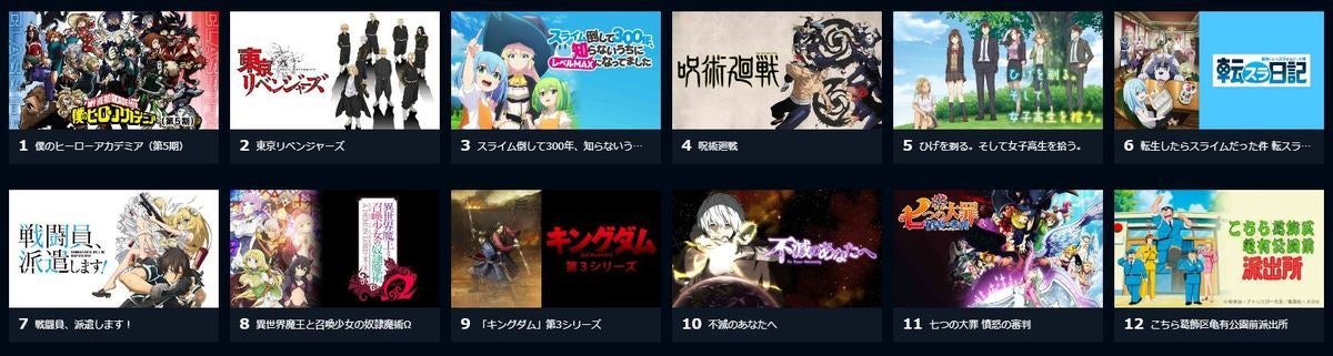 アニメ スペースコブラ の動画を今すぐ全話無料視聴できる公式動画配信サービスまとめ マイナビニュース