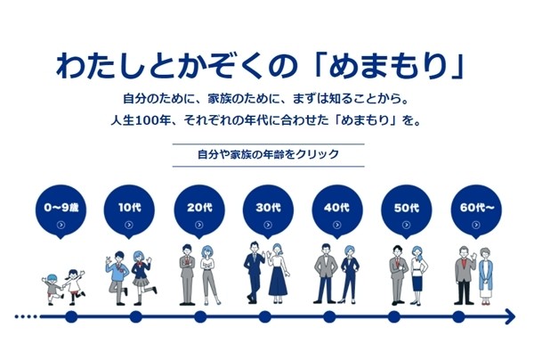わたしとかぞくの「めまもり」