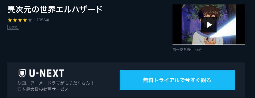 アニメ 神秘の世界 異次元の世界エルハザード の動画を今すぐ全話無料視聴できる公式動画配信サービスまとめ マイナビニュース