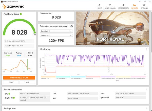 レイトレーシング対応のグラフィックステスト「Port Royal」の結果