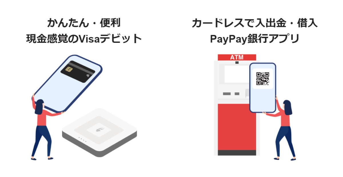 PayPay銀行にはかんたん・便利 現金感覚のVisaデビット、カードレスで入出金・借入 PayPay銀行アプリという特長も