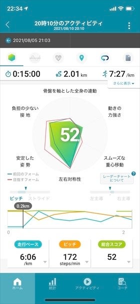 ランニング初心者・上級者が『Runmetrix』を2カ月半試してみた－カシオ