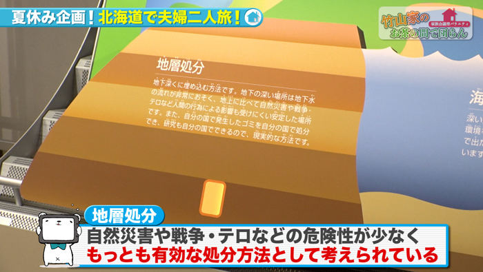 竹山家のお茶の間で団らん