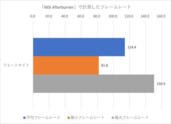 %e8%bf%bd%e5%8a%a05