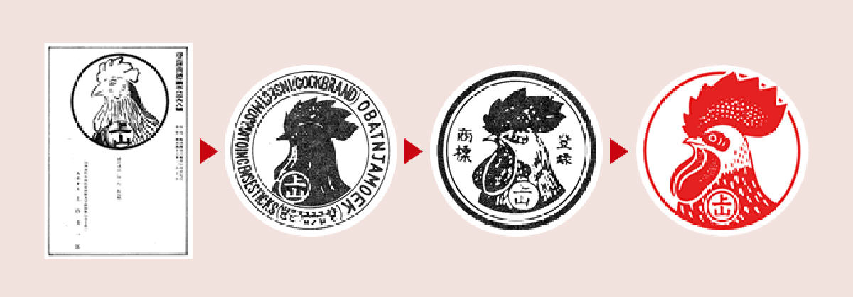 KINCHOのロゴの変遷