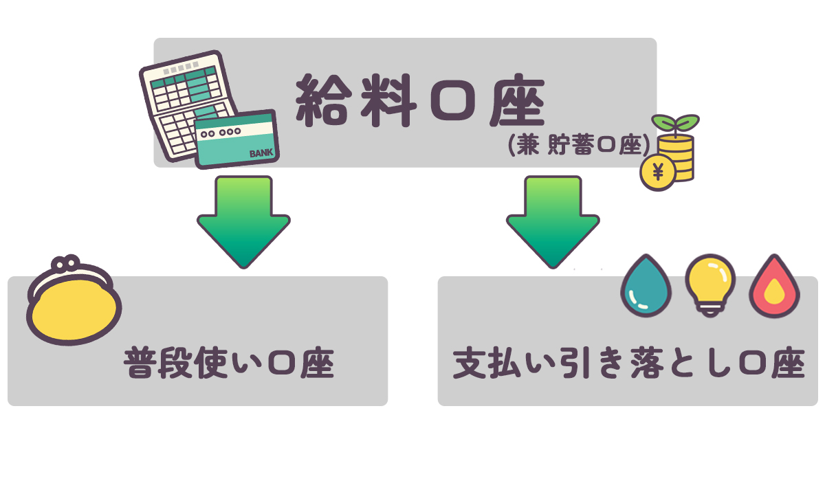 画像の説明