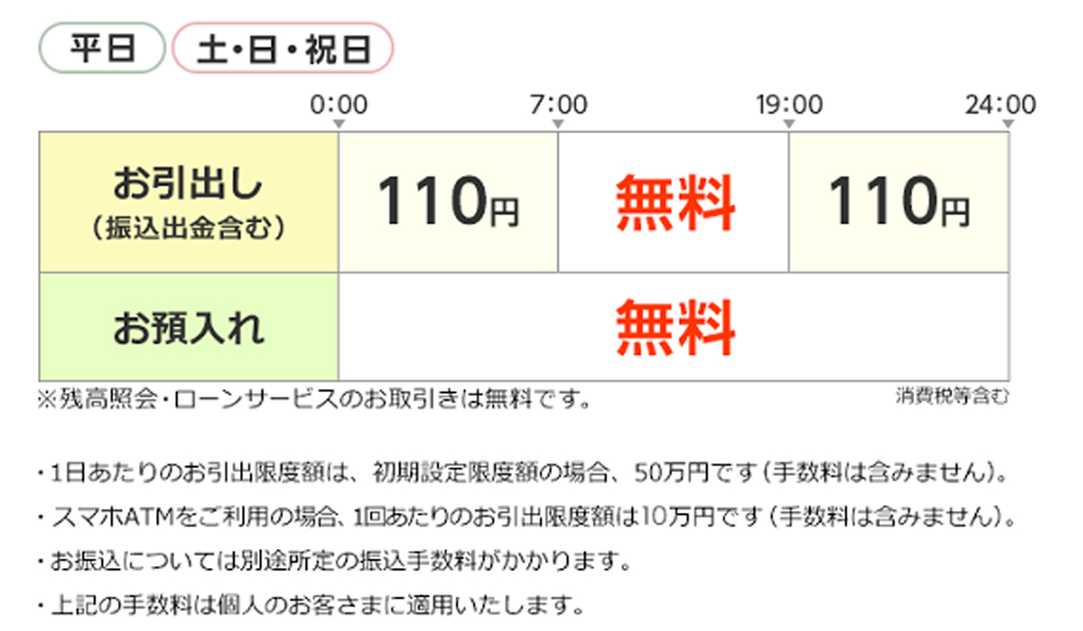画像の説明