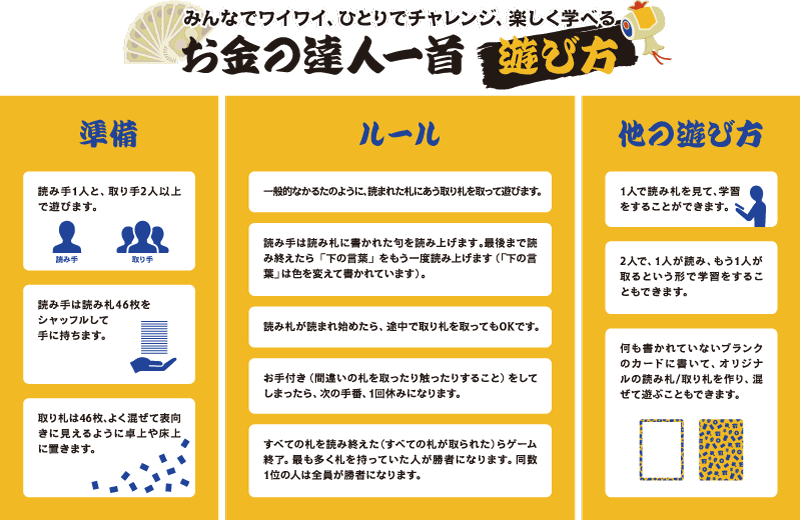 ビザ・ワールドワイド：「お金の達人一首」ルール