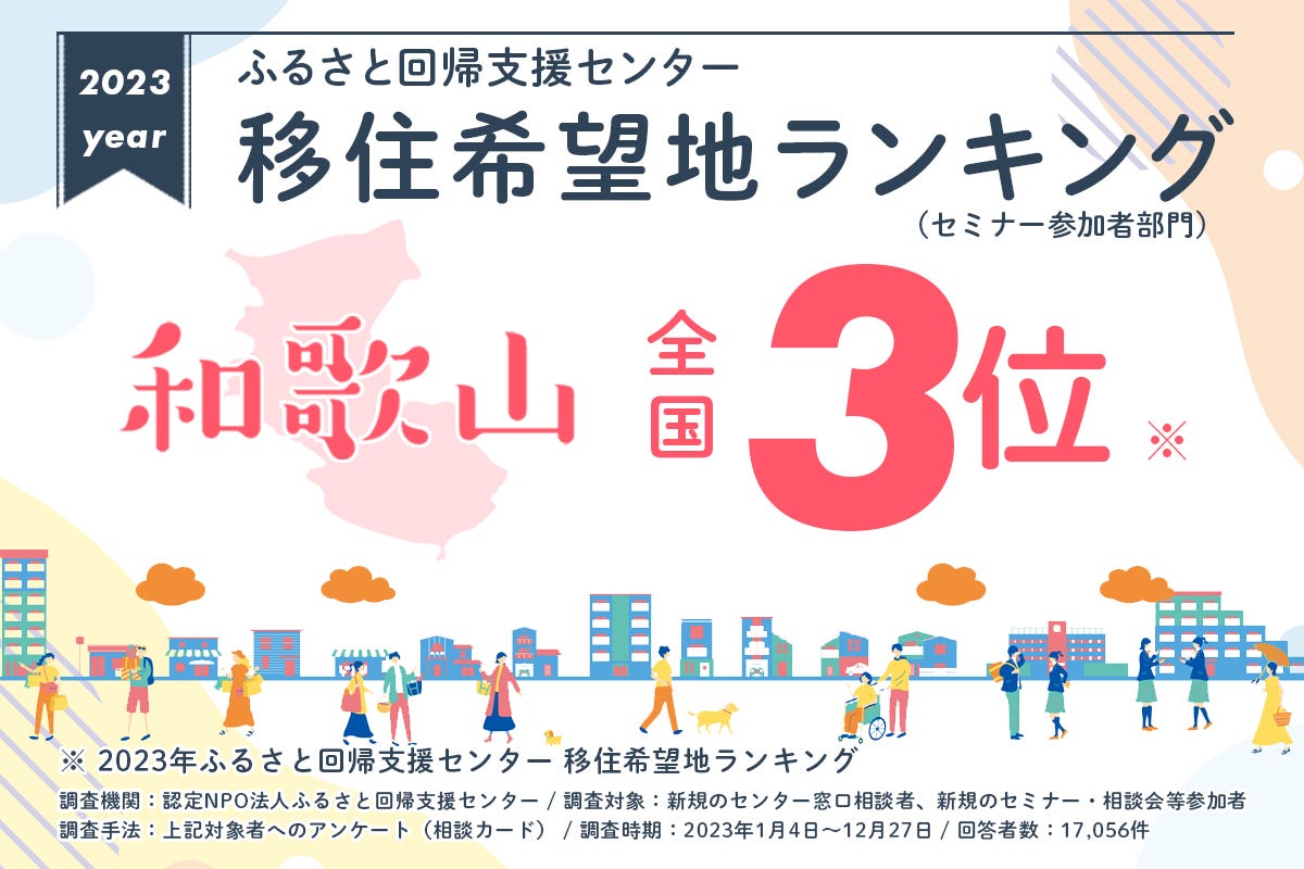 移住希望地ランキング、和歌山3位