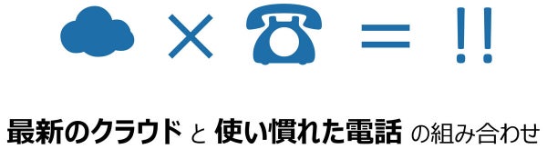 「クラウド」×「電話」で声を使った業務のDXを実現、防災・防犯における地域課題を解決するNTT東日本の取り組みとは