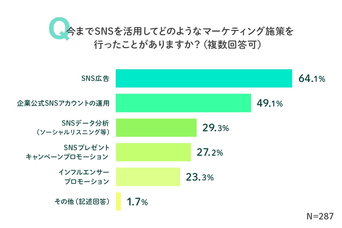 Dentsu03