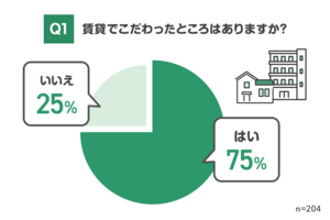 快適な新生活を送りたい人必見! 物件探しでこだわりたいポイントとは