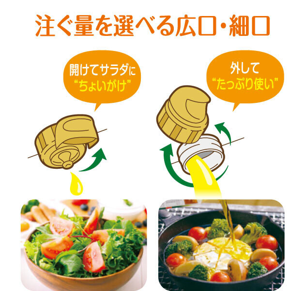 注ぐ量が選べるWキャップ