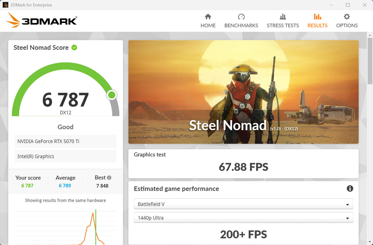 コンパクトで性能抜群! インテリアにも馴染むオシャレなケースを採用したアークのゲーミングPC「arkhive Gaming Custom GC-I7G57M AG-IA20Z89MGB7I-LA3」をレビュー 