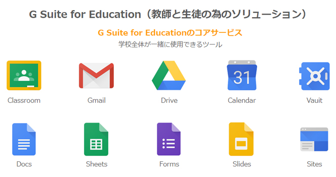 教育 Itはもう当たり前 G Suite For Education Netop Vision で