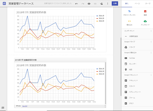 社内ポータルづくりで学ぶ G Suite 活用術 8 社内ポータルで日々の営業活動を管理 その1 Tech