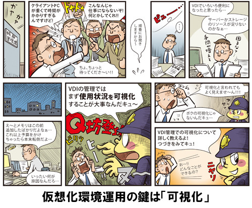 今さら聞けないit資産管理 7 仮想化環境運用の鍵は 可視化 Tech