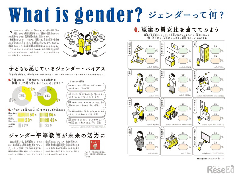 10代のためのジェンダーの授業