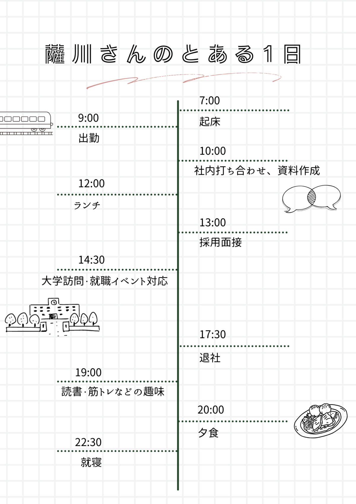 薩川さんの1日