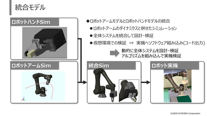 広がるmatlab Simulinkの世界 15 バーチャルからリアルまでシームレスに 京セラが挑むロボット開発の革新 マイナビニュース