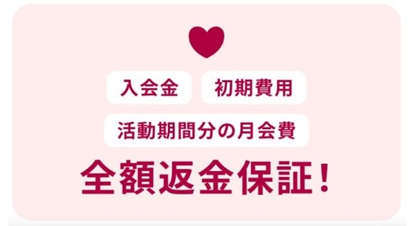 ゼクシィ縁結びエージェントの全額返金保証