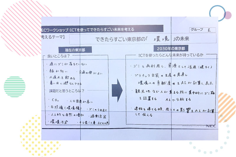 オフィスツアーの様子
