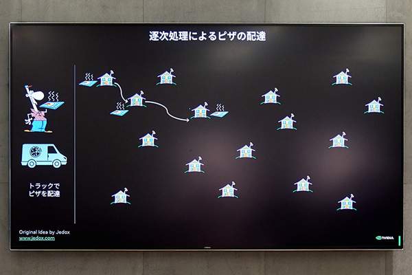 オフィスツアーの様子