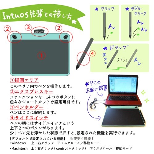 熟した 選ぶ 海峡ひも ペンタブ 使い難い Incom Networks Jp