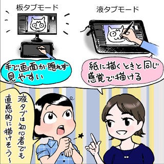 プロ漫画家 高田サンコのデジタルで描きたい 2 板タブと液タブの違いを知る マイナビニュース