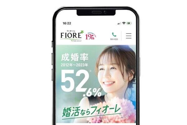 FIORE（フィオーレ）