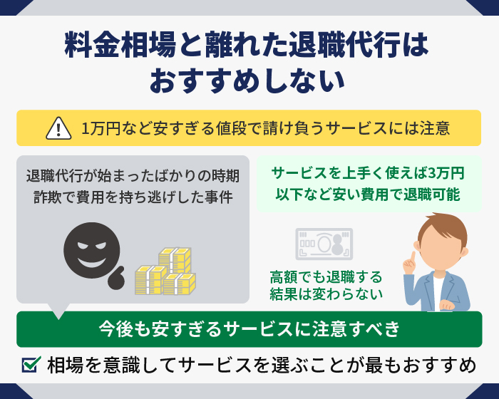 料金相場と離れた退職代行はおすすめしない