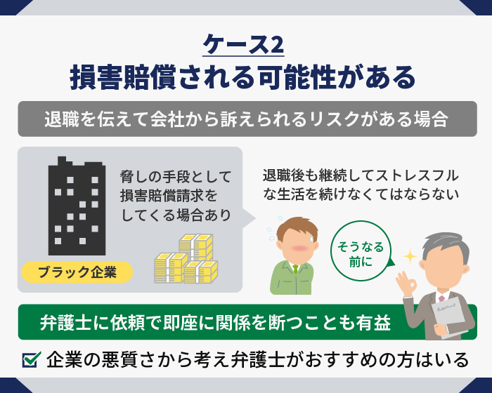 退職代行で弁護士がおすすめのケース2.損害賠償される可能性がある