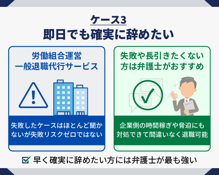 退職代行で弁護士がおすすめのケース3.即日でも確実に辞めた