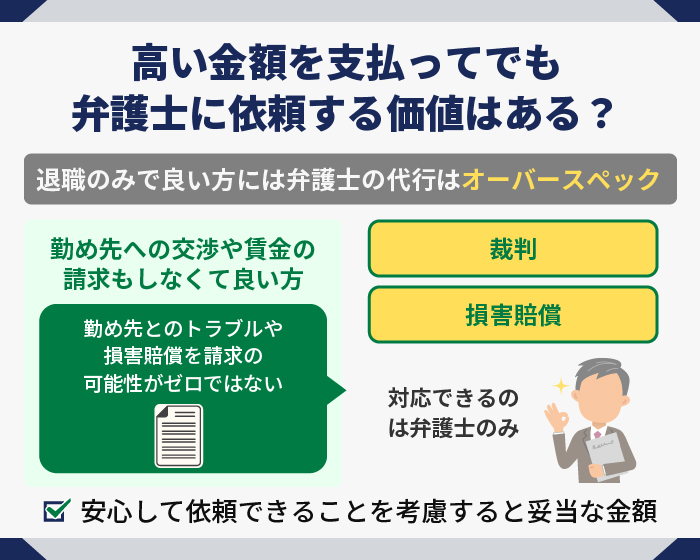高い金額を支払ってでも弁護士に依頼する価値はある？