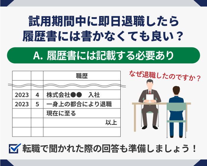 19_試用期間中に即日退職したら履歴書には書かなくても良い？