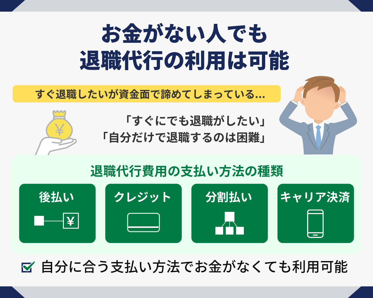 お金がない人でも退職代行の利用は可能