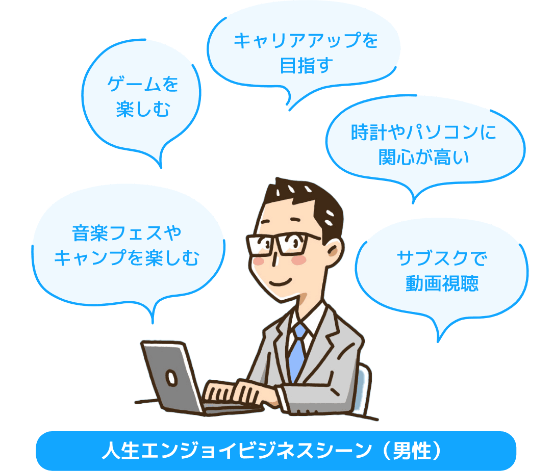人生エンジョイビジネスシーン(男性)