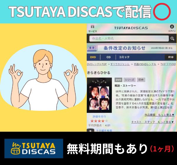 ドラマ「きらきらひかる」を配信しているサブスクは「TSUTAYA DISCAS」だけ！