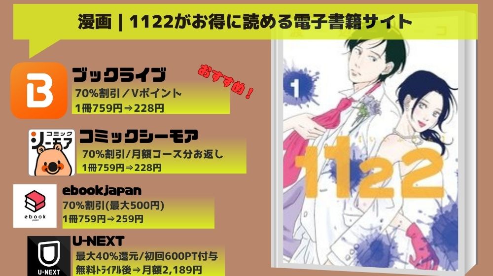 漫画｜1122を全巻無料で読めるアプリやサイトはある？お得に読むなら「ブックライブ」がオススメ！ | マイナビニュース電子書籍・VOD比較