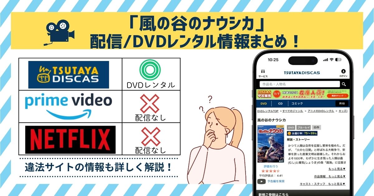 映画「風の谷のナウシカ」の配信