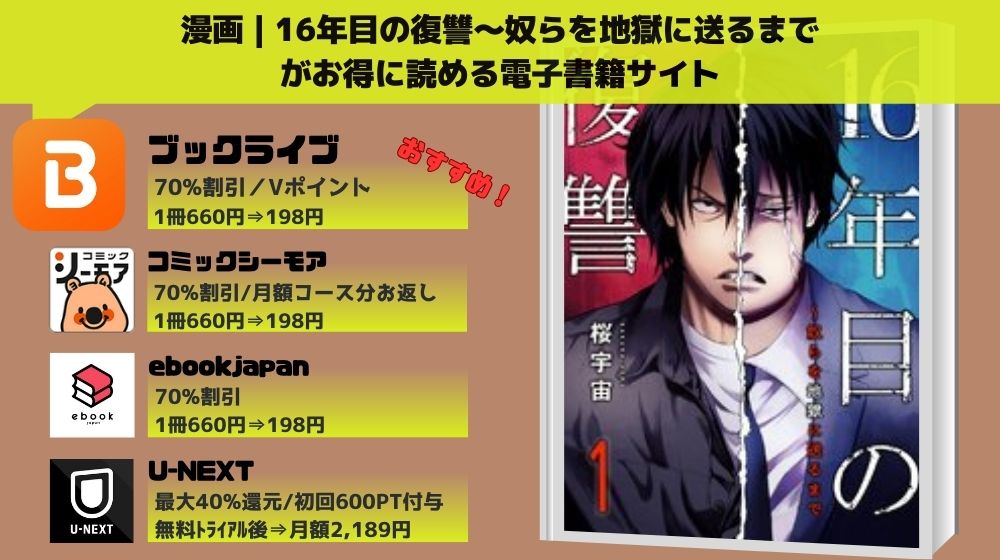 16年目の復讐~奴らを地獄に送るまで 無料
