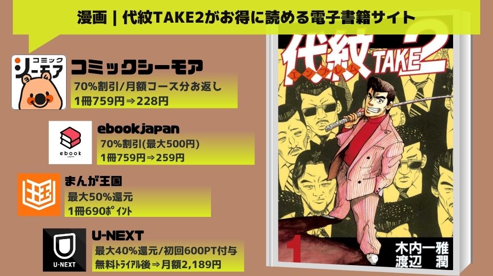漫画｜代紋TAKE2を全巻無料で読めるアプリやサイトはある？違法サイト 