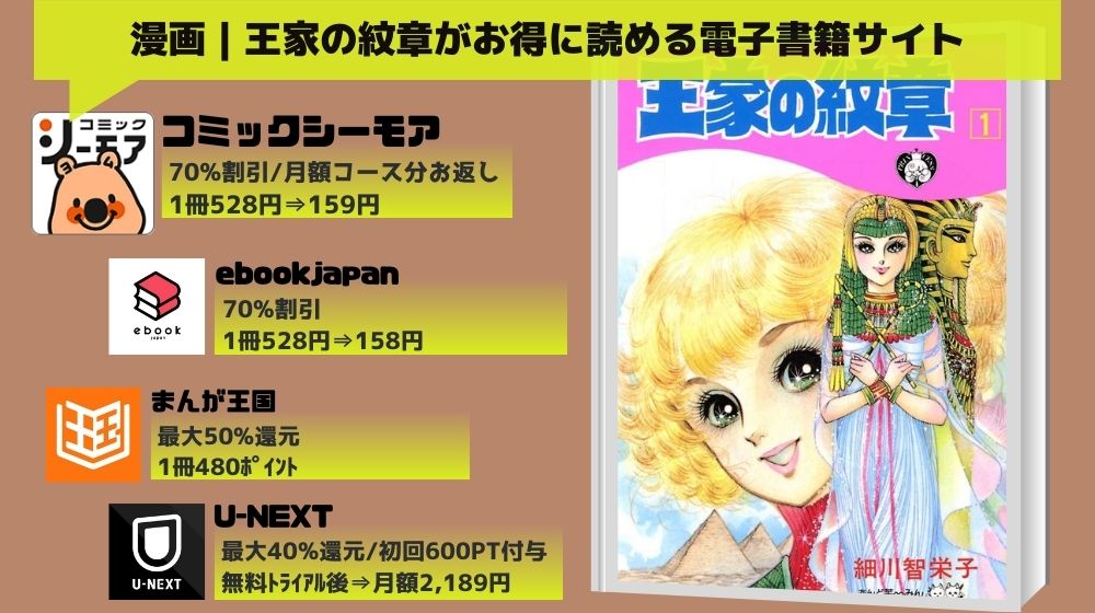 王家の紋章 王家ナビ 王家ナビ+/プラス - 通販 - www.sjcxiaomi.com.br 王家の紋章 王家ナビ 王家ナビ+/プラス - 通販 - www.sjcxiaomi.com.br
