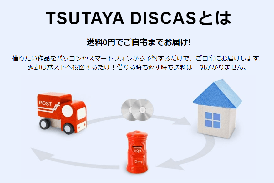 TSUTAYA DISCASは送料0円でご自宅までお届け！