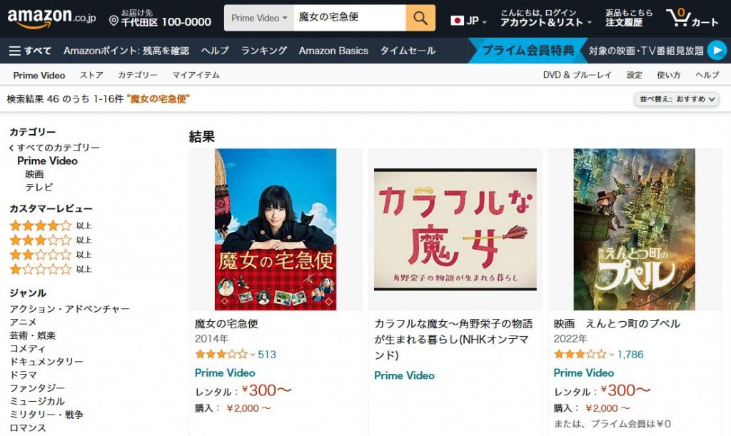 Amazonプライムでの魔女の宅急便の配信状況