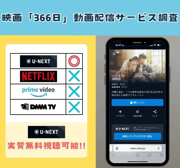 映画「366日」を無料視聴できる動画配信サイトを独自調査!