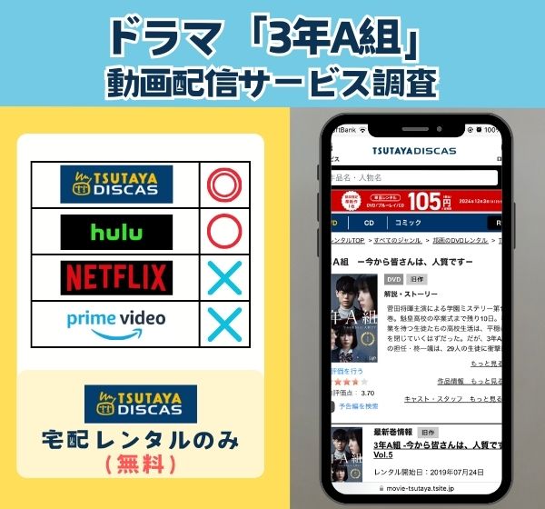 ドラマ「3年A組」を無料視聴できる動画配信サイトを独自調査！