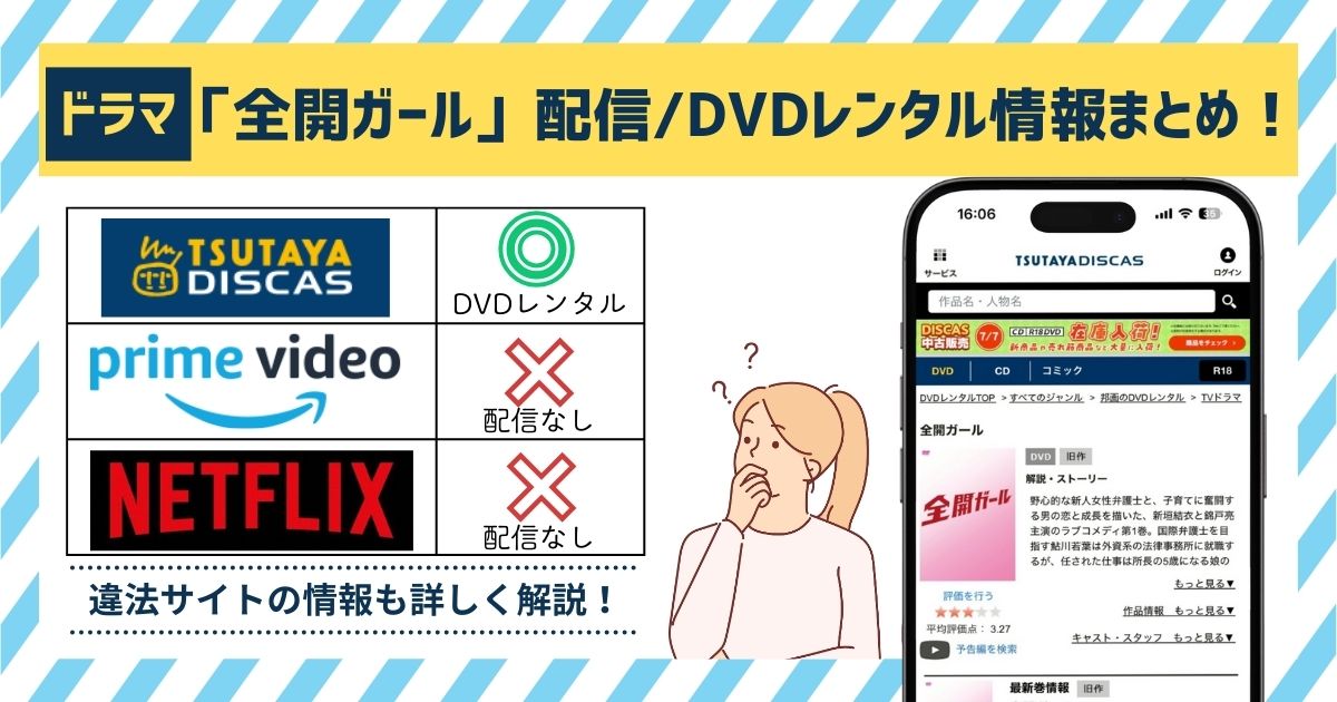 ドラマ「全開ガール」の動画配信